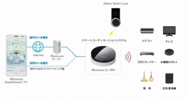 クオリスタの物件内観写真